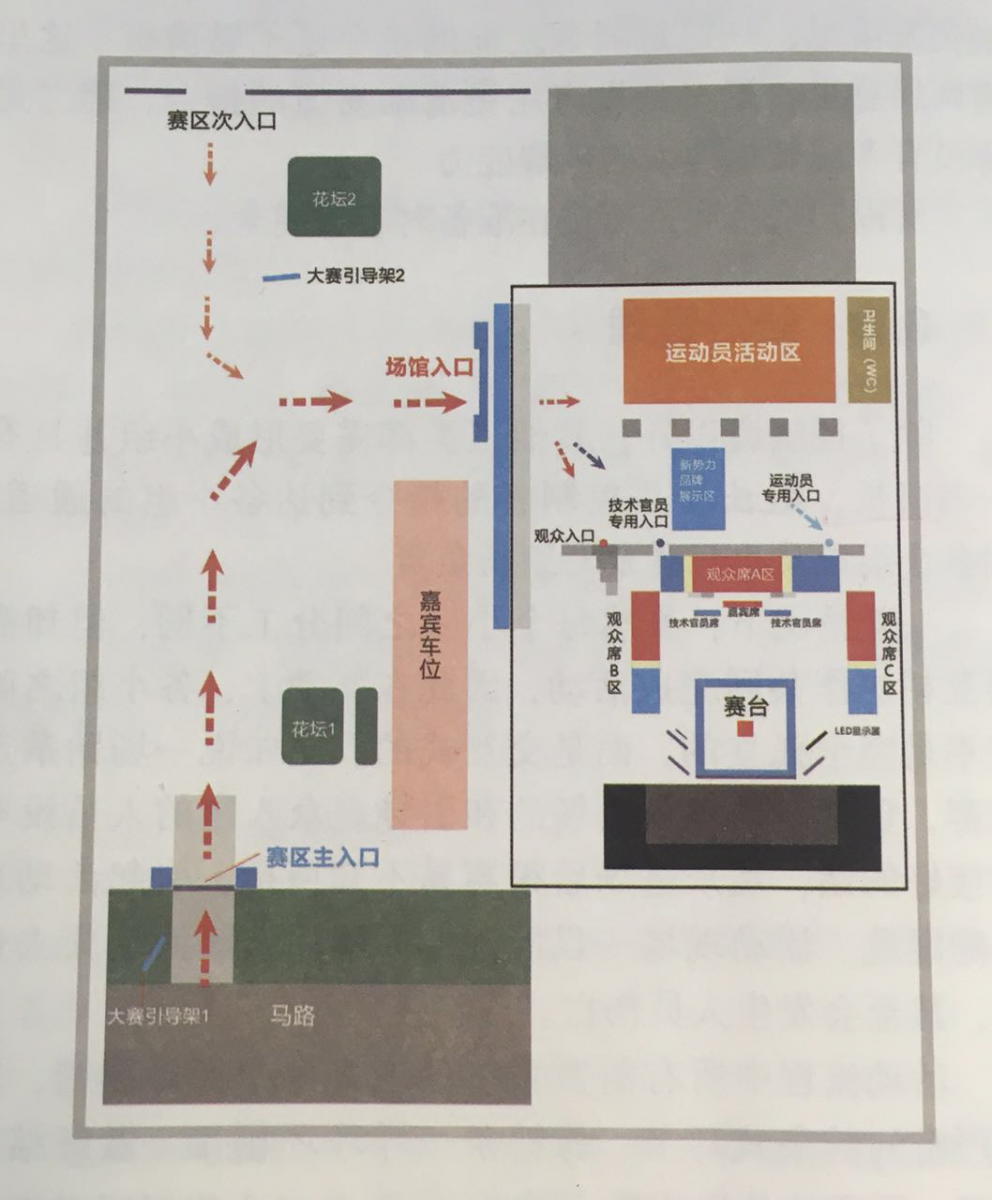 活動策劃組織要素之人員激活、結(jié)對管理